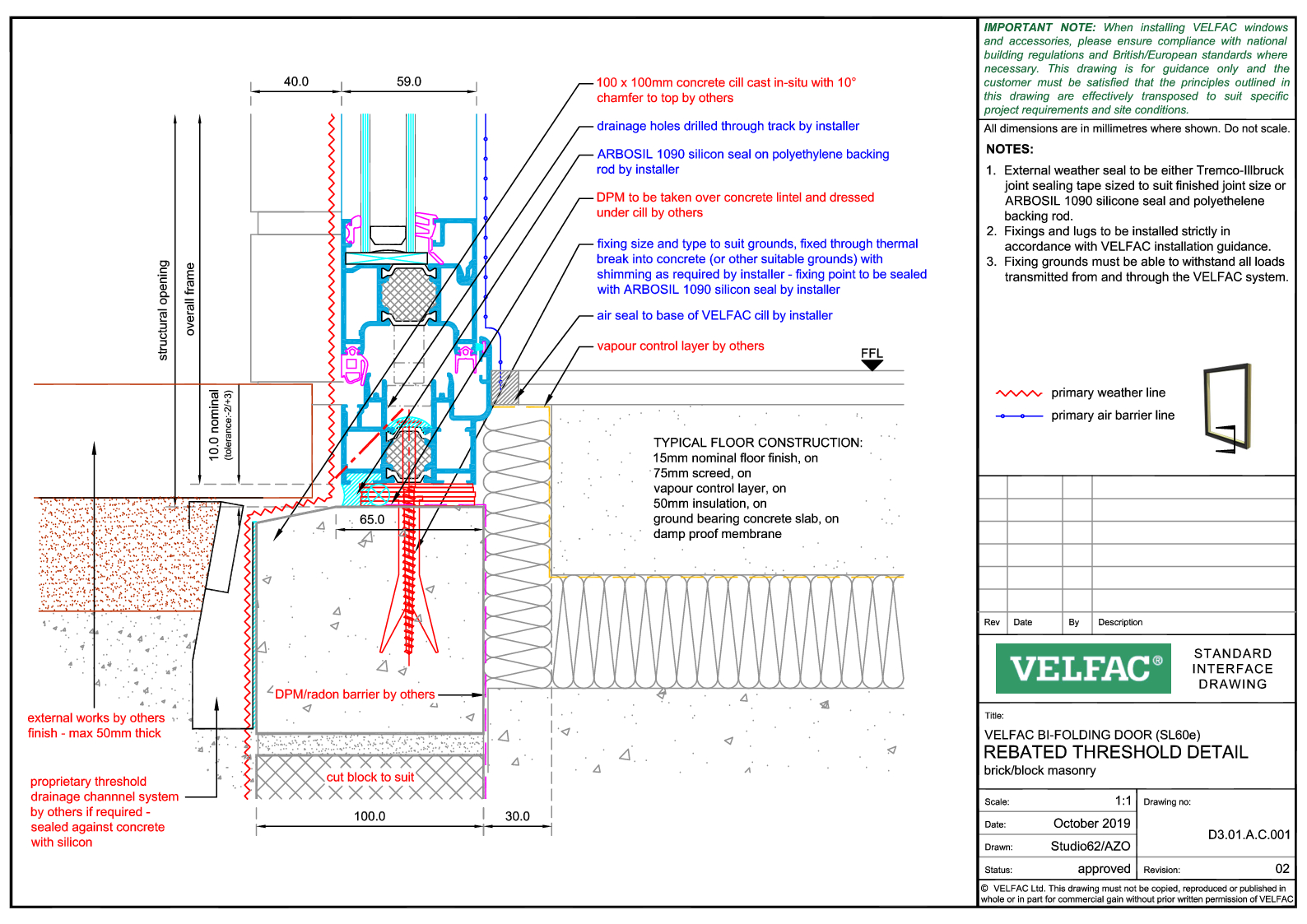 VELFAC Product Database Windows and doors